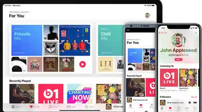 best music apps in India 2020 apple music